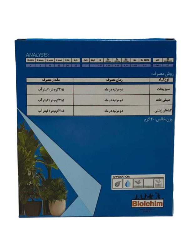 Strengthening elixir (fertilizer 20-20-20)2
